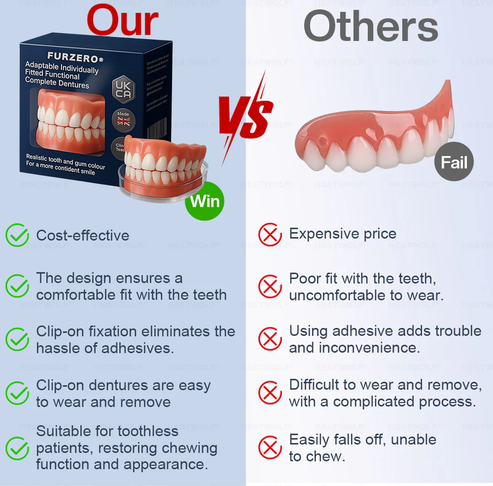 Made and Shipped from 🇬🇧 Furzero® Adaptable Custom-Fit Functional Complete Dentures