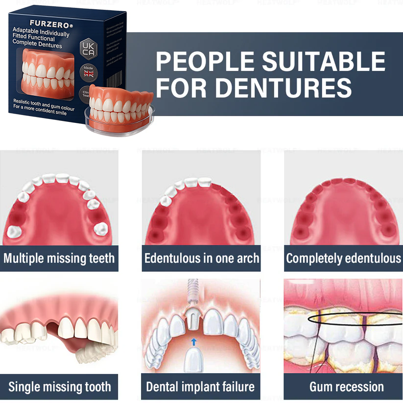 Made and Shipped from 🇬🇧 Furzero® Adaptable Custom-Fit Functional Complete Dentures