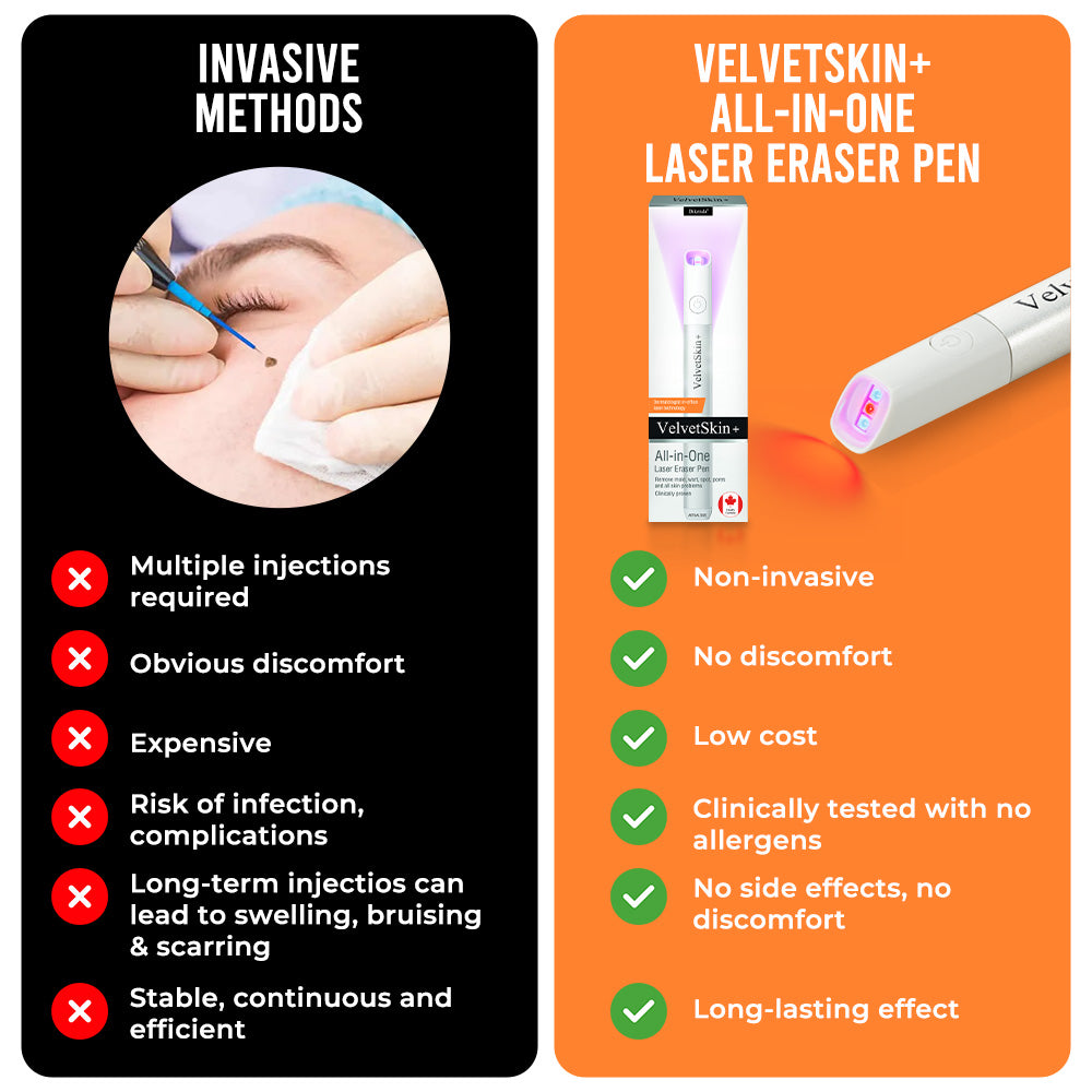 ๐บ๐ธBikendaยฎ ๐ฑ๐๐๐๐๐๐ฎ๐๐พ๐+ All-in-One Laser Eraser Pen (Powered by COโ laser technology)