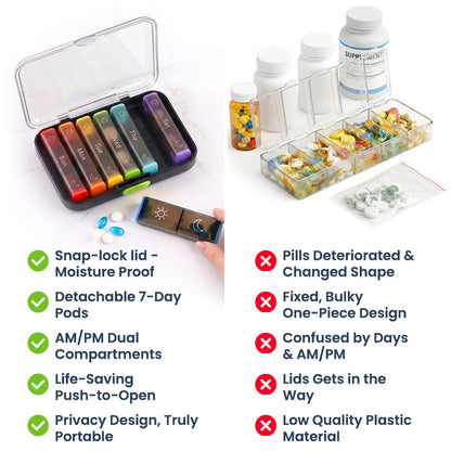 CareBreeze® DoseKeeper AM/PM Pill Organizer – Travel-Friendly, Large Capacity