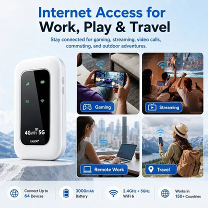 📶 2026 Remifa® Pocket WiFi — Fast, Portable Internet for Travel, Work & Home Backup