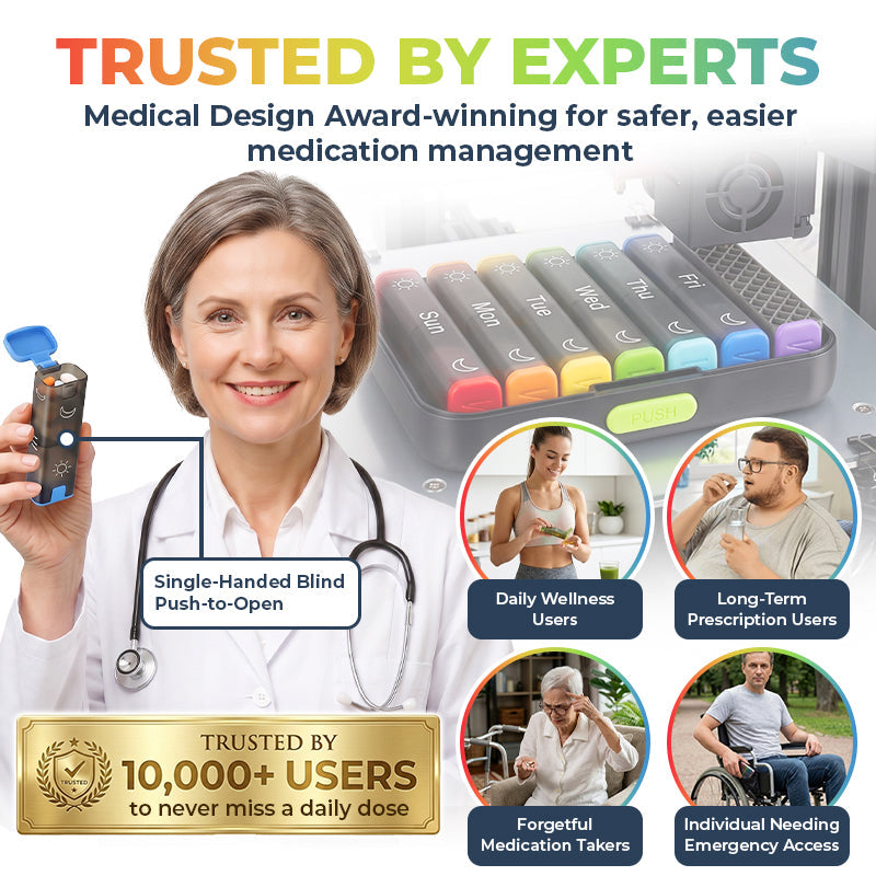CareBreeze® DoseKeeper AM/PM Pill Organizer – Travel-Friendly, Large Capacity