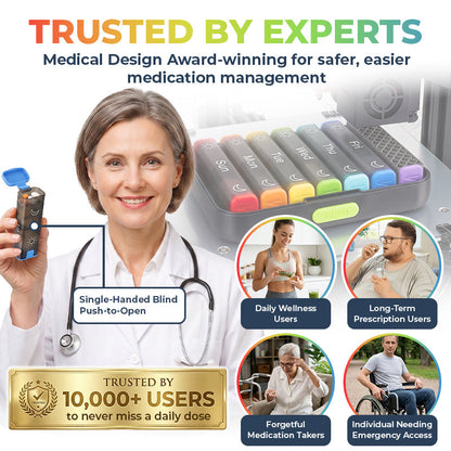 CareBreeze® DoseKeeper AM/PM Pill Organizer – Travel-Friendly, Large Capacity