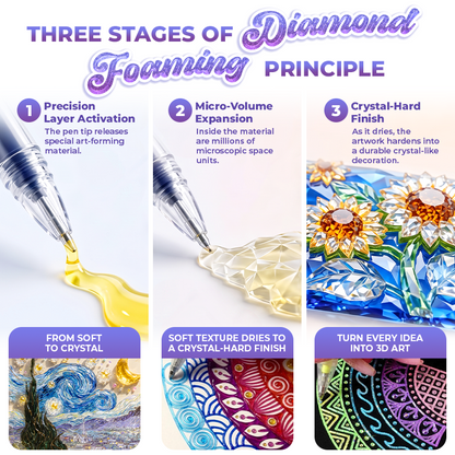Aphine® Pop Diamond 3D Pen ⭐️