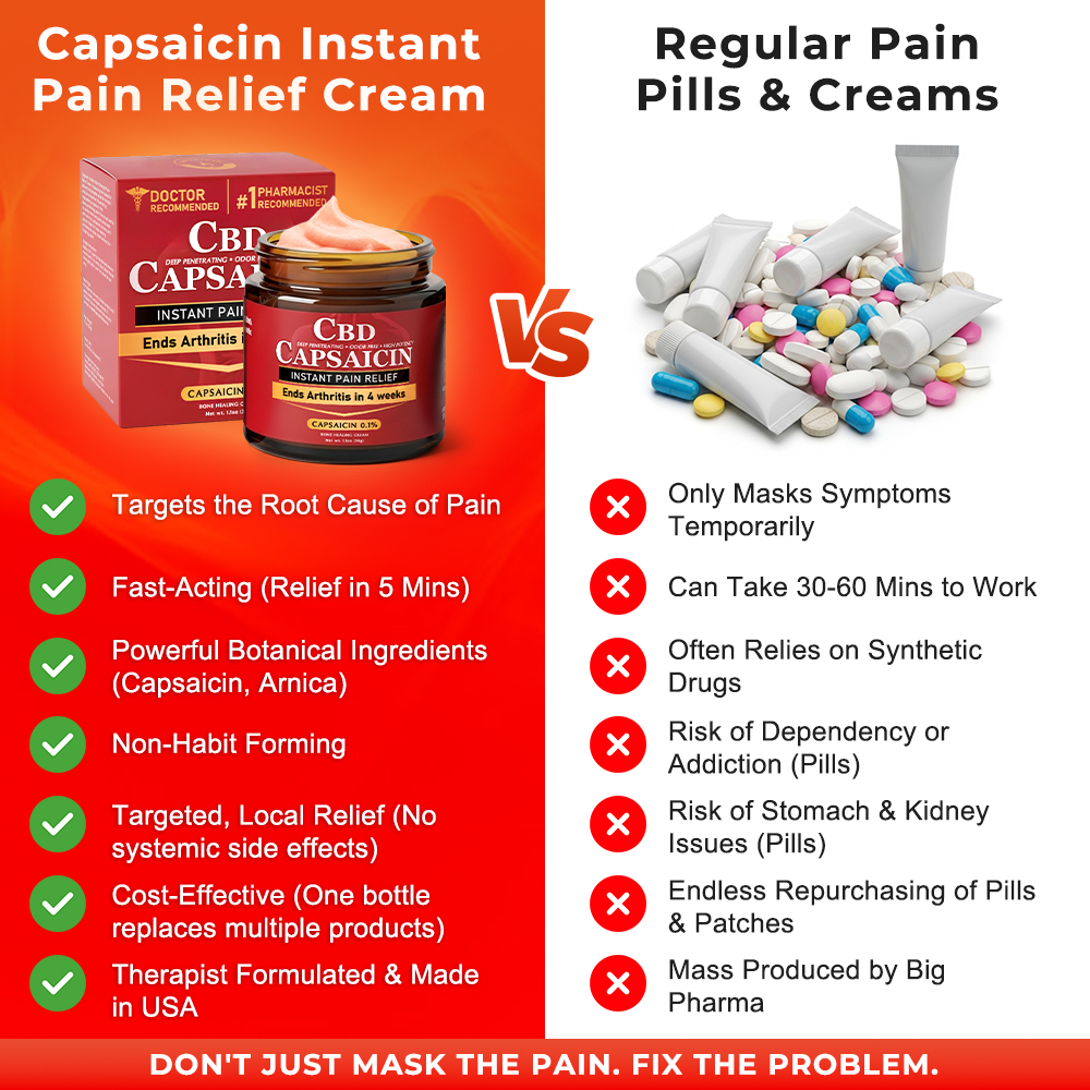 🧑‍🔬Made in an FDA-registered facility: Therma Core 𝗖𝗕𝗗 Capsaicin Instant Pain Relief Bone Healing Cream🌿🌶️