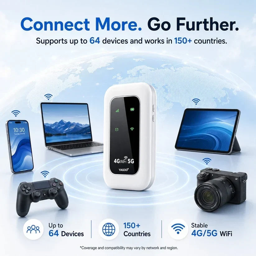 📶 2026 Remifa® Pocket WiFi — Fast, Portable Internet for Travel, Work & Home Backup