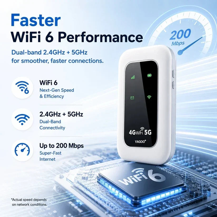 📶 2026 Remifa® Pocket WiFi — Fast, Portable Internet for Travel, Work & Home Backup