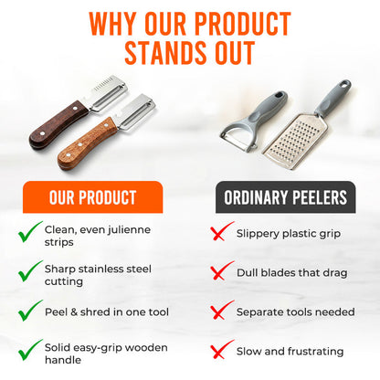 Rolimey® Easy-Grip Wooden Peeler & Veggie Shredder