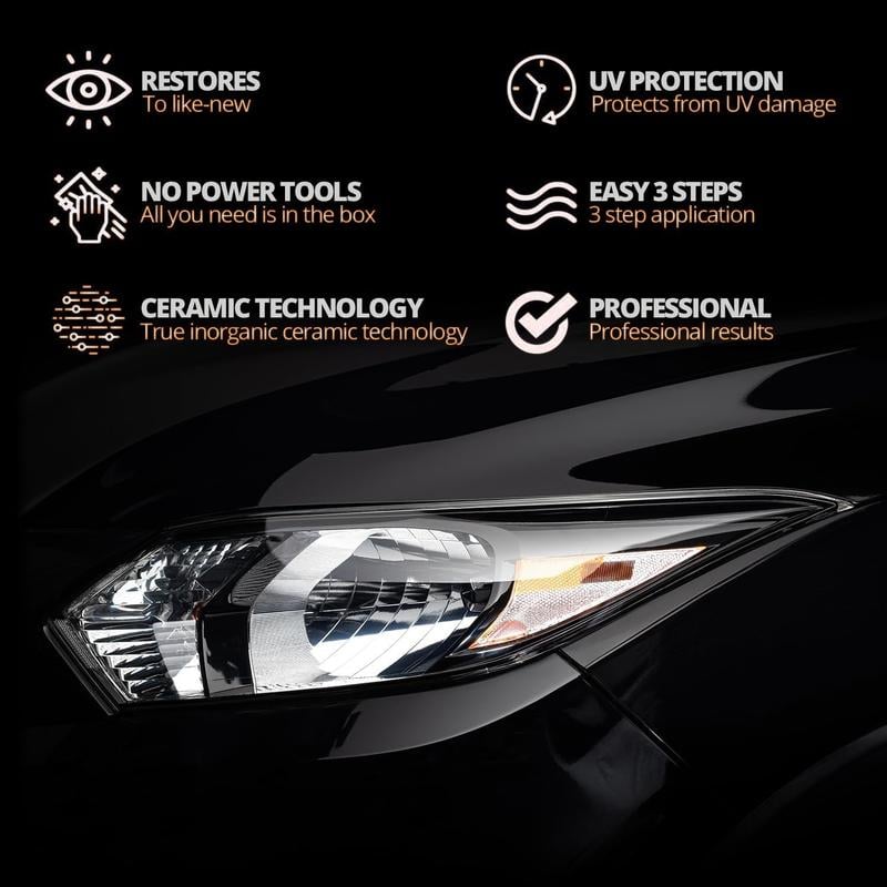 🚘🚗Aphine® Powerful Headlight Restoration Spray | Remove Yellowing & Oxidation Instantly