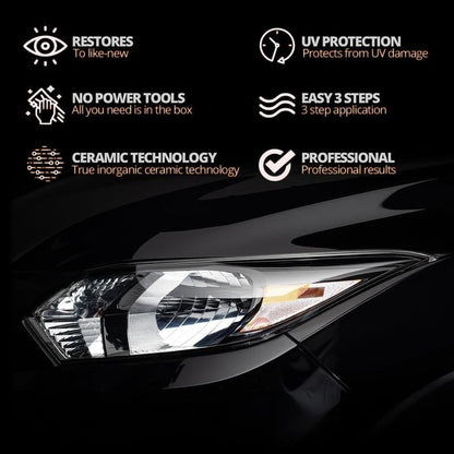 🚘🚗Aphine® Powerful Headlight Restoration Spray | Remove Yellowing & Oxidation Instantly