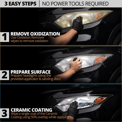 🚘🚗Aphine® Powerful Headlight Restoration Spray | Remove Yellowing & Oxidation Instantly
