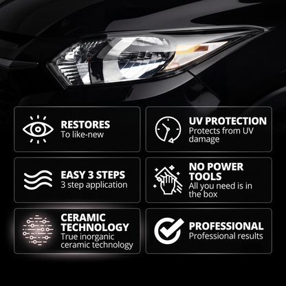 🚘🚗Aphine® Powerful Headlight Restoration Spray | Remove Yellowing & Oxidation Instantly