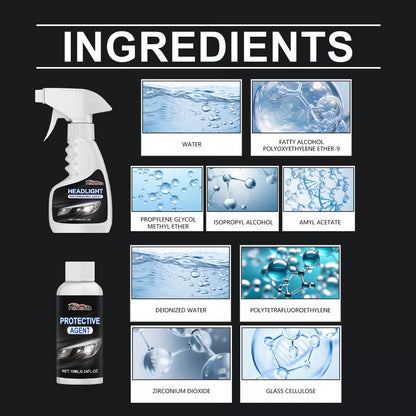 🚘🚗Aphine® Powerful Headlight Restoration Spray | Remove Yellowing & Oxidation Instantly