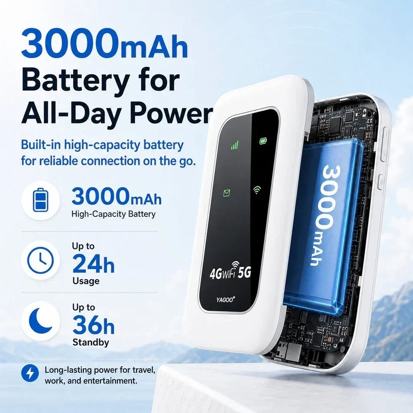 📶 2026 Remifa® Pocket WiFi — Fast, Portable Internet for Travel, Work & Home Backup
