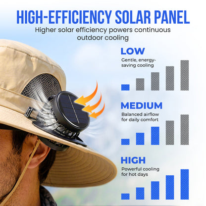 Solar Fan Sun Hat – UPF 50+, Dual Power, Ultralight 🔥【HOT】Holiday Special  50% OFF 🔥GET IT NOW