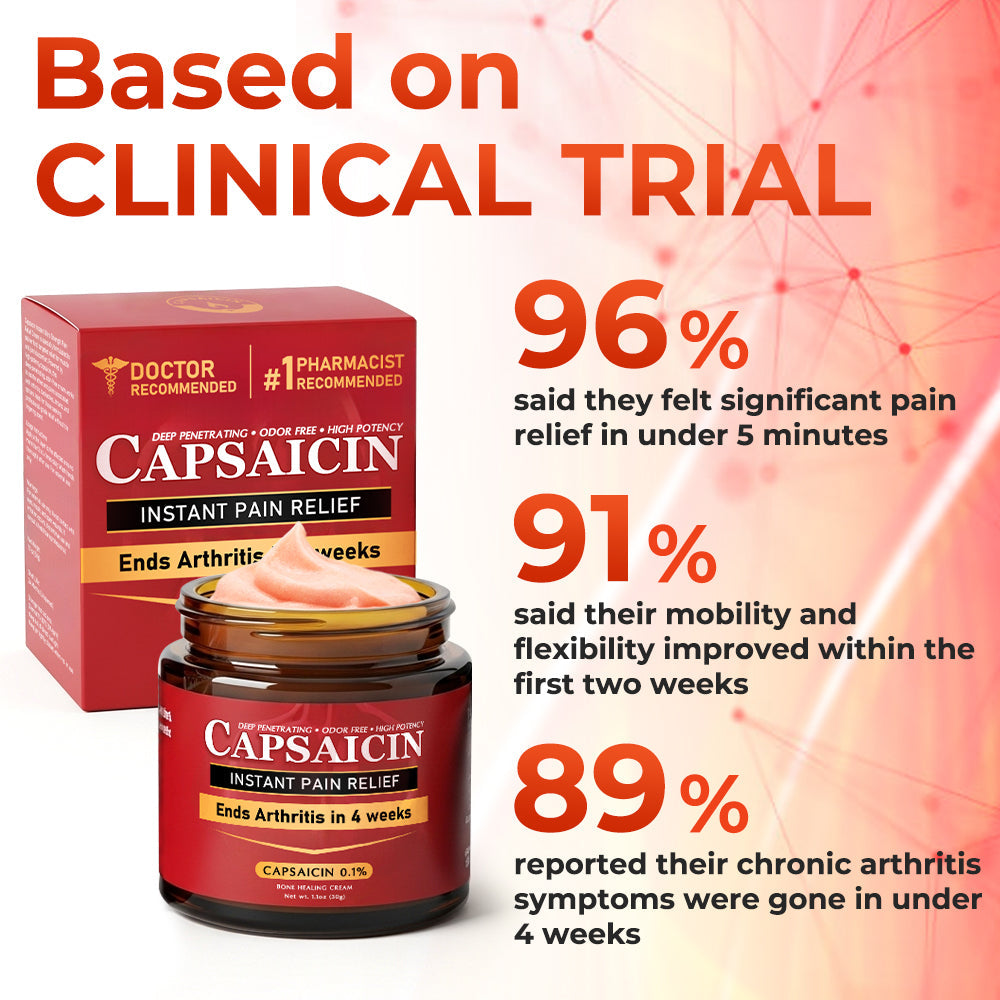 Made in an FDA-registered facility: Therma Core Capsaicin Instant Pain Relief Bone Healing Cream🌶️