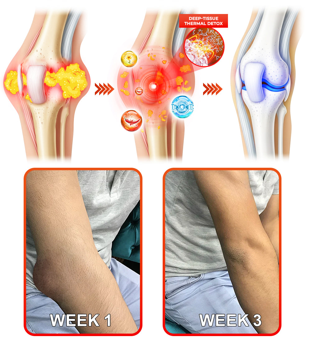 🧑‍🔬Made in an FDA-registered facility: Therma Core 𝗖𝗕𝗗 Capsaicin Instant Pain Relief Bone Healing Cream🌿🌶️
