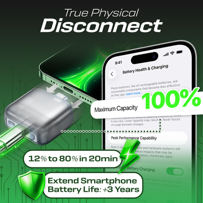 🔋Aphine® ChargeGuard AI Auto Disconnect Charging Adapter 140w