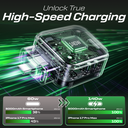 🔋Aphine® ChargeGuard AI Auto Disconnect Charging Adapter 140w