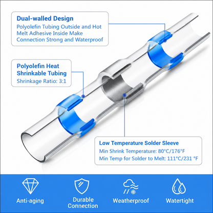⭐️Solder & Seal Wire Connectors — Marine-Grade Waterproof Terminals