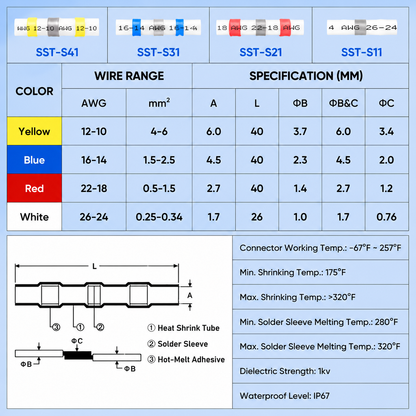 ⭐️Solder & Seal Wire Connectors — Marine-Grade Waterproof Terminals