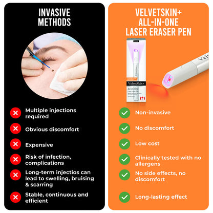 🇺🇸Bikenda® 𝒱𝑒𝓁𝓋𝑒𝓉𝒮𝓀𝒾𝓃+ All-in-One Laser Eraser Pen (Powered by CO₂ laser technology)