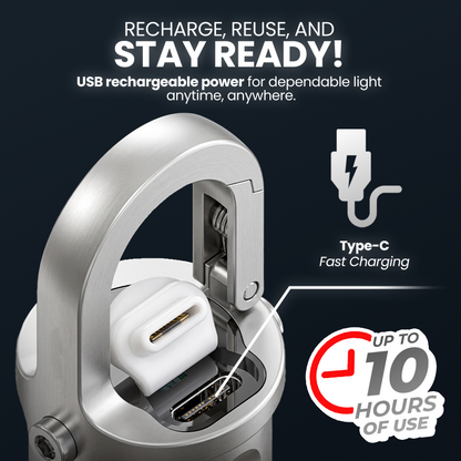 💡💡Remifa® 1200LM Super Bright Mini Keychain Flashlight Waterproof