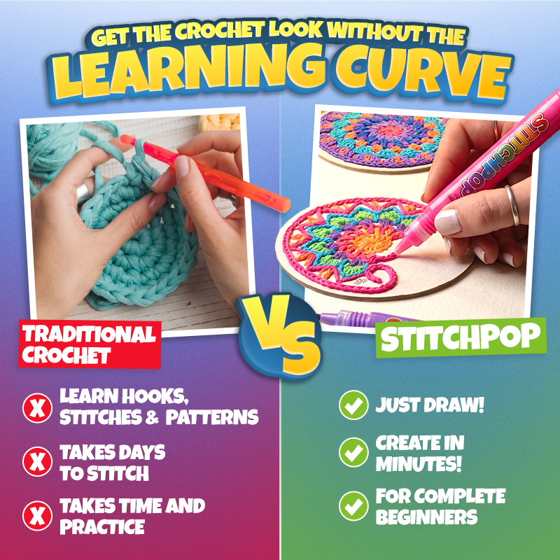 Futusly® StitchPop 3D Crochet Art Pens🧶Turn Flat Drawings Into Touchable 3D Art🪄
