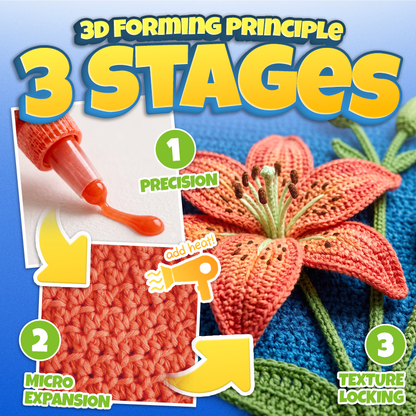 Futusly® StitchPop 3D Crochet Art Pens🧶Turn Flat Drawings Into Touchable 3D Art🪄