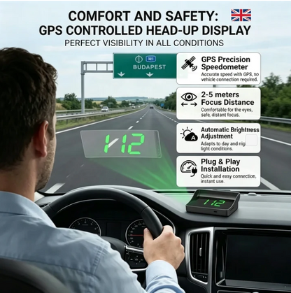 🔥🔥Remifa® Head Up Display Car GPS Digital Speedometer