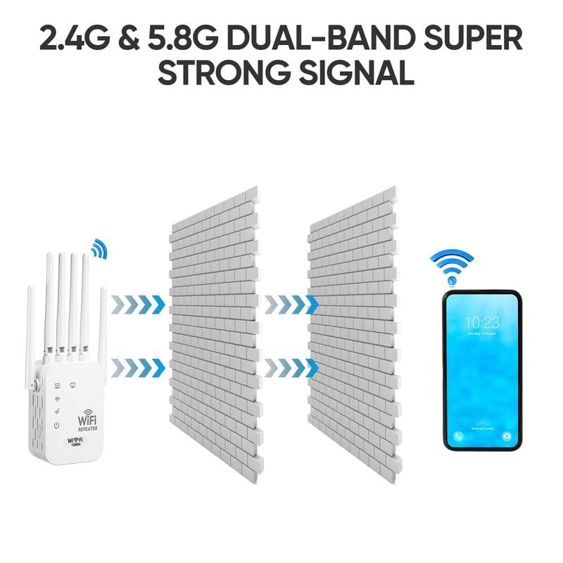 Remifa® WiFi Extender 6-Antenna Strong Signal🚀⚡