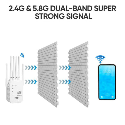 Remifa® WiFi Extender 6-Antenna Strong Signal🚀⚡
