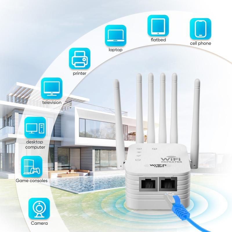 Remifa® WiFi Extender 6-Antenna Strong Signal🚀⚡