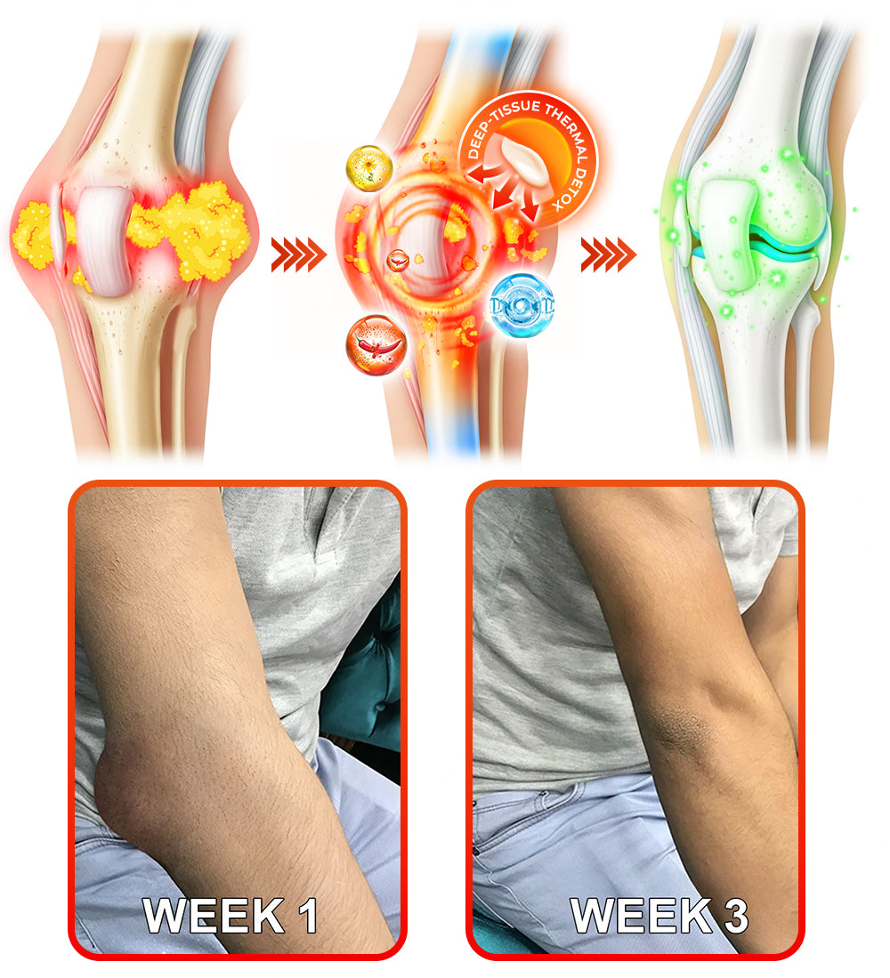 Made in an FDA-registered facility: Therma Core Capsaicin Instant Pain Relief Bone Healing Cream🌶️