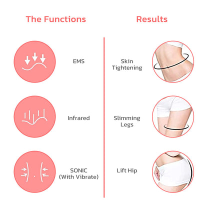 BodyTight AntiCellulite Treatment Device