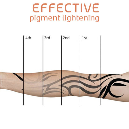 CleanTat Tattoo Removal Cream